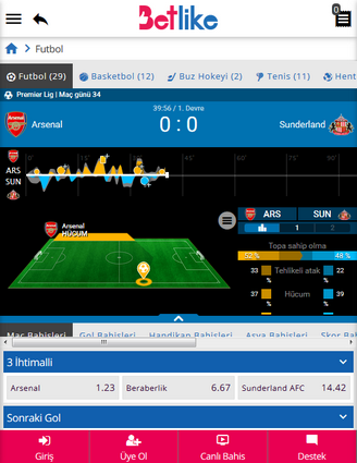 Betlike Yeni Adresi